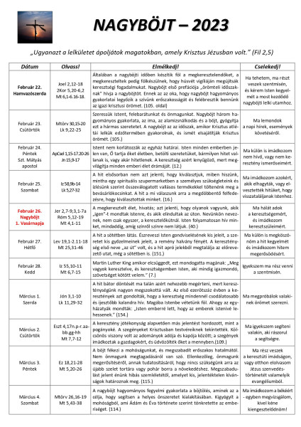 Nagyböjti készület - 2023.