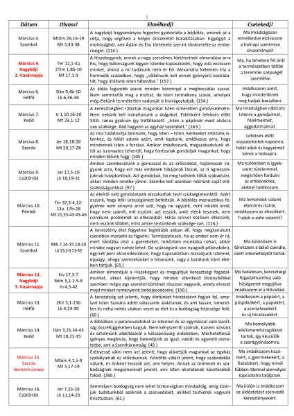 Nagyböjti készület - 2023.