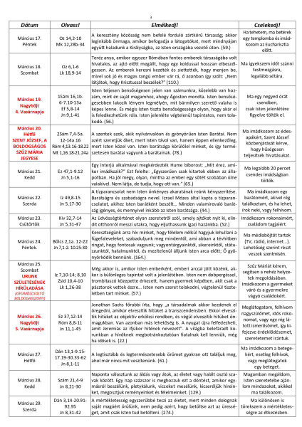 Nagyböjti készület - 2023.