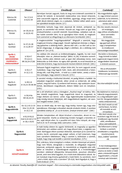 Nagyböjti készület - 2023.