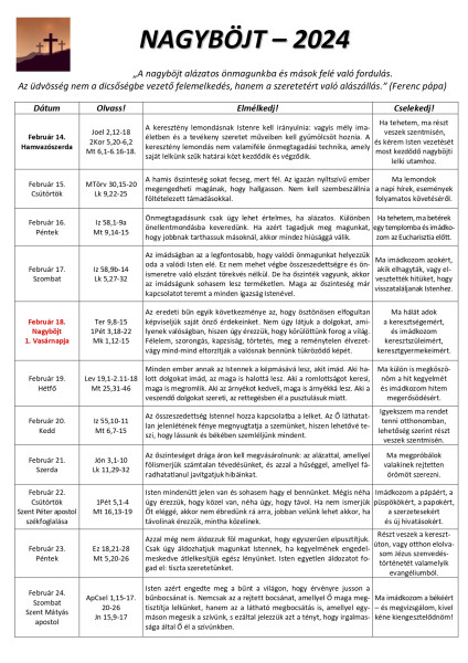 nagyböjti készület 2024