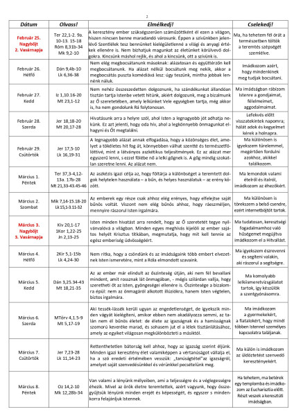 nagyböjti készület 2024