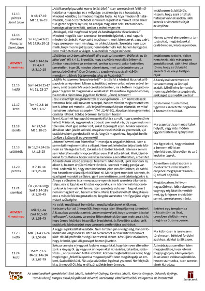 adventi készület 2024