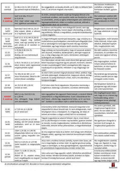 Adventi készület 2021