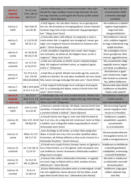 Nagyböjti készület 2026