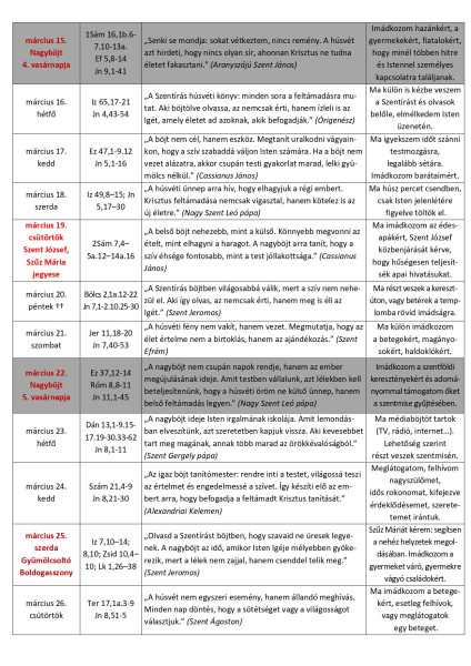 Nagyböjti készület 2026