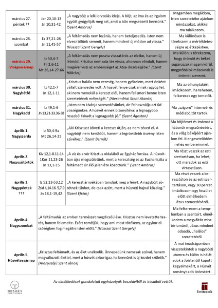 Nagyböjti készület 2026