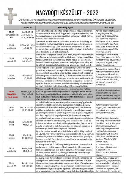 Nagyböjti készület - 2022.03.02.