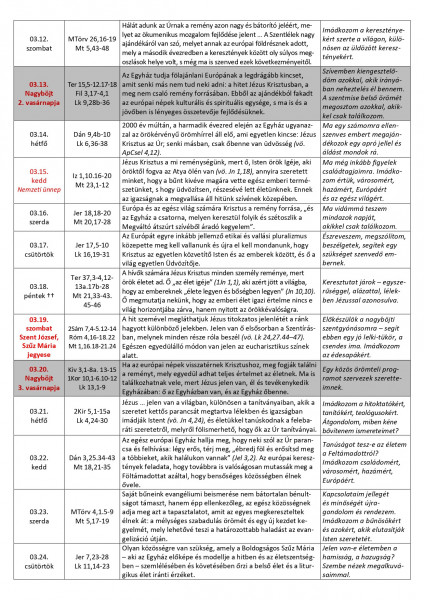 Nagyböjti készület - 2022.03.02.