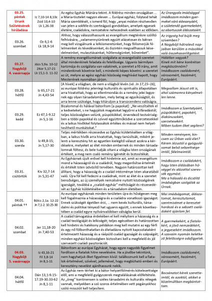 Nagyböjti készület - 2022.03.02.