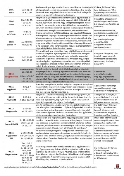 Nagyböjti készület - 2022.03.02.